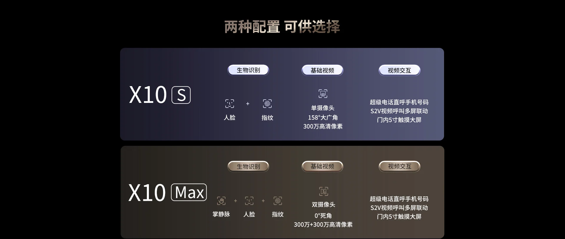 极镜X10 Max智能门锁掌静脉人脸识别猫眼大屏视频锁