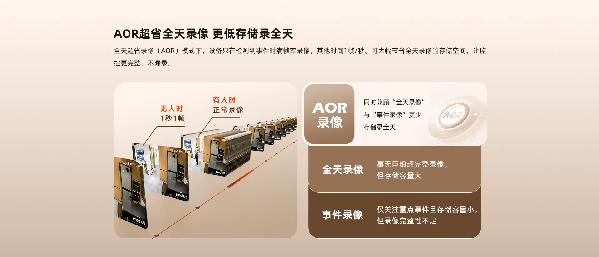 TA3R PRO 600万升级版室内全景一键呼叫云台机