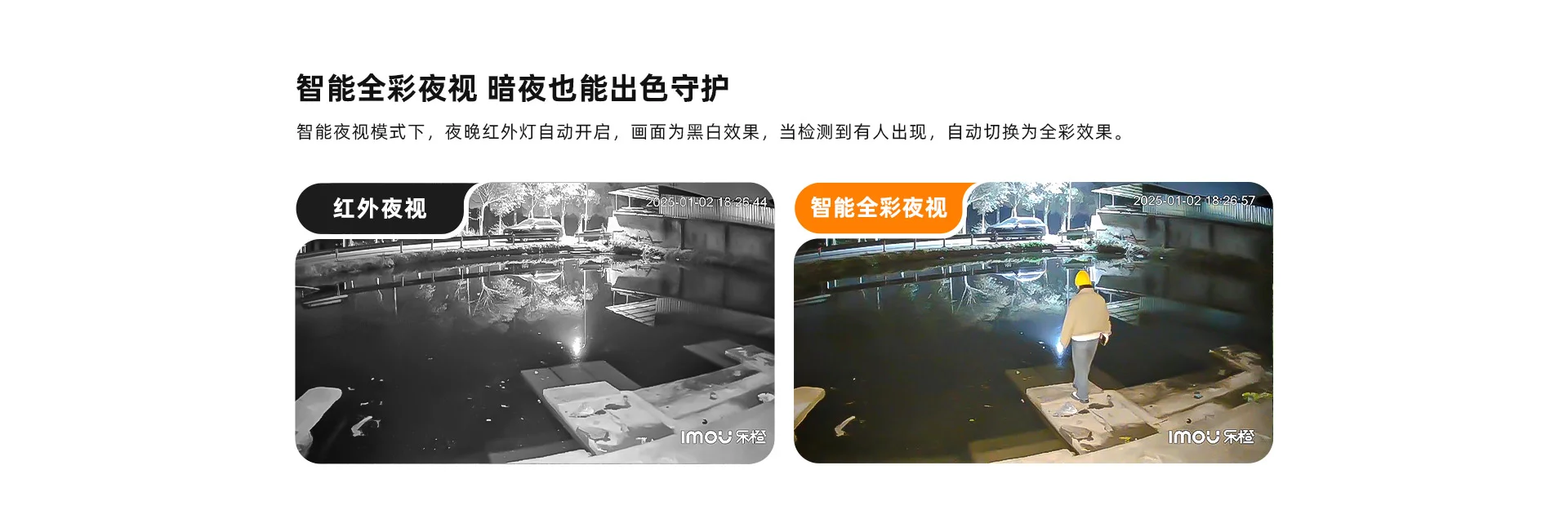 【4G无限流量+超长太阳能续航】B7ET防水电池摄像机