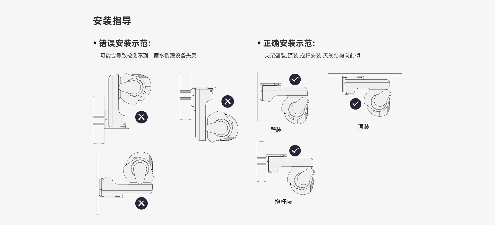 【4G无限流量+超长太阳能续航】B7ET防水电池摄像机