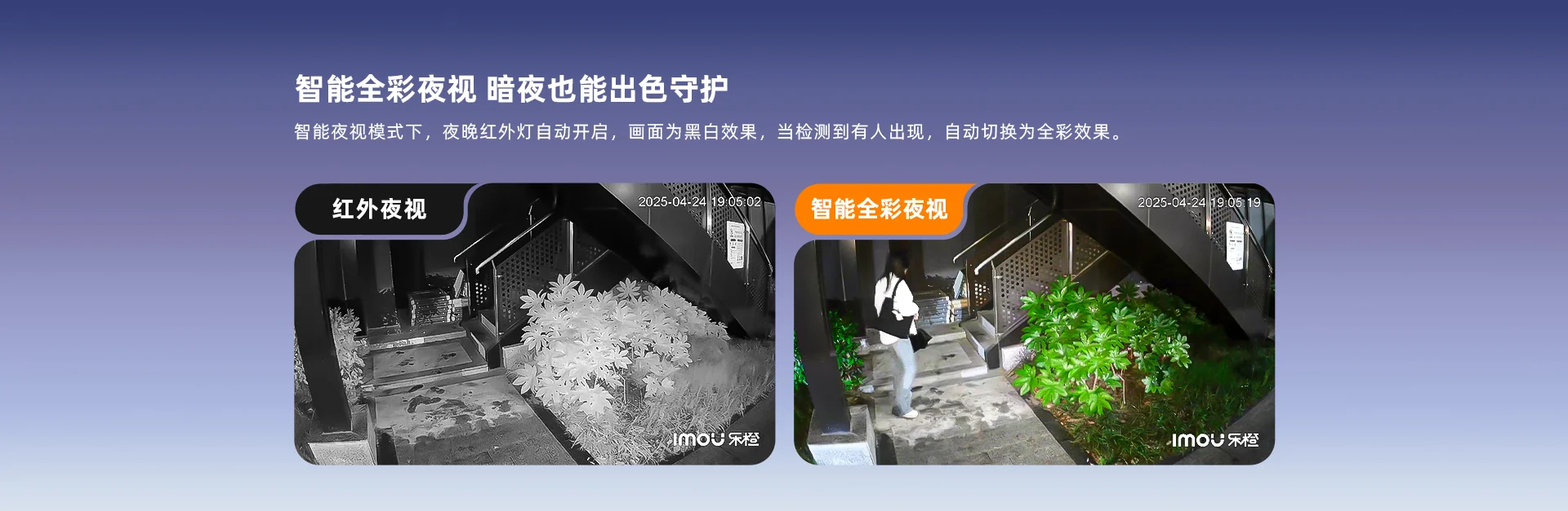 【搭配AI智见年套餐】SA70F双目4G无限流量电池摄像机
