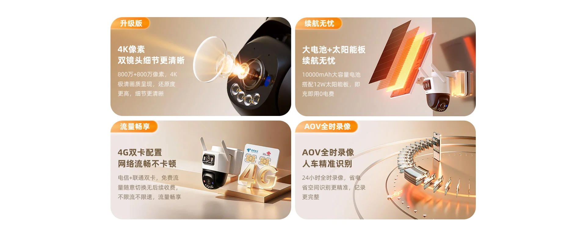 【新品上市】SA70F-4K双目4G无限流量太阳能电池摄像机