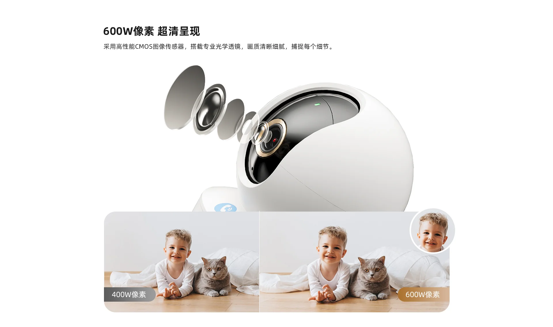TA3R PRO 600万升级版室内全景一键呼叫云台机