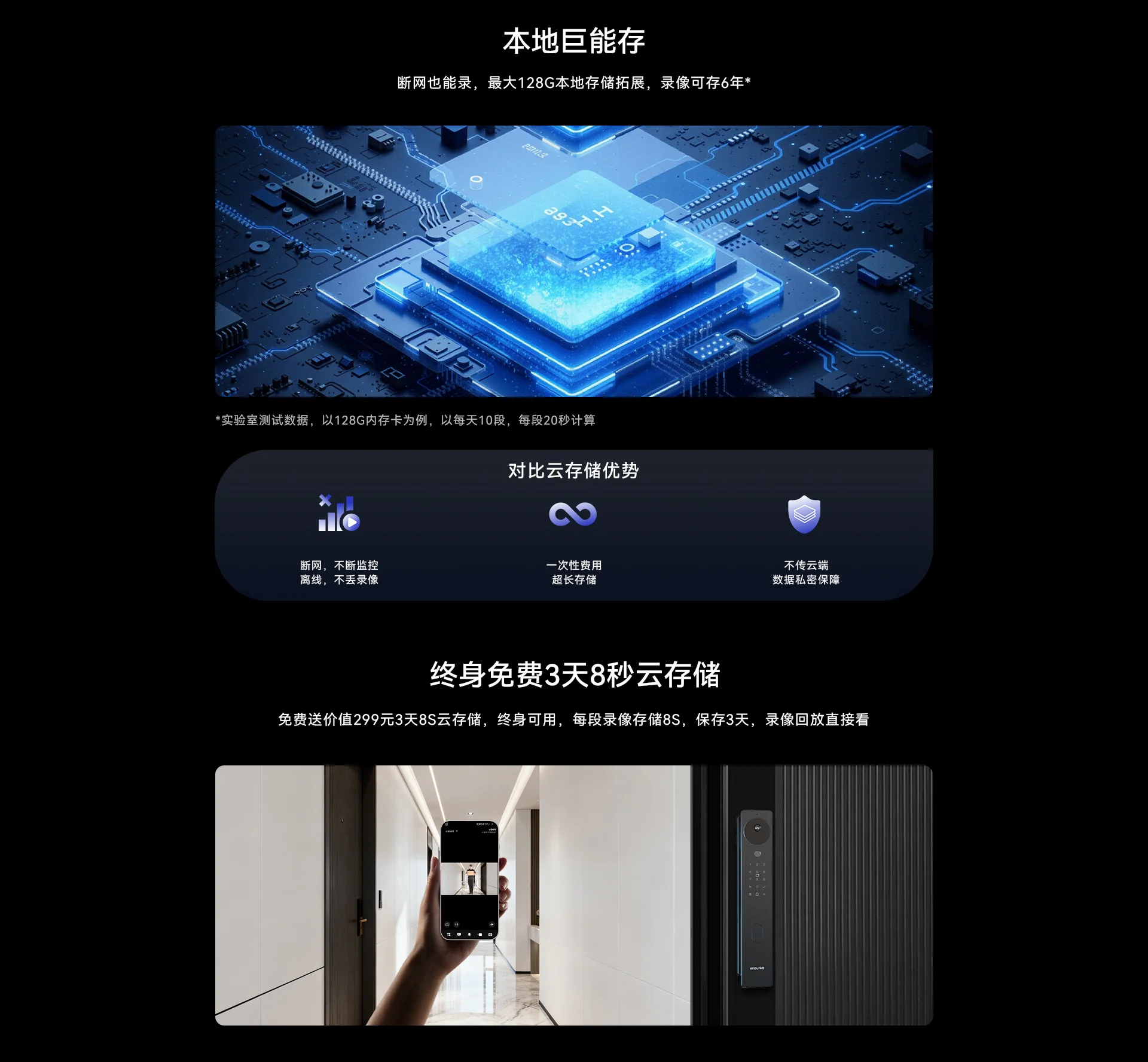 【新品上市】乐橙AI智能锁 L10 Max 4G终身免流门锁