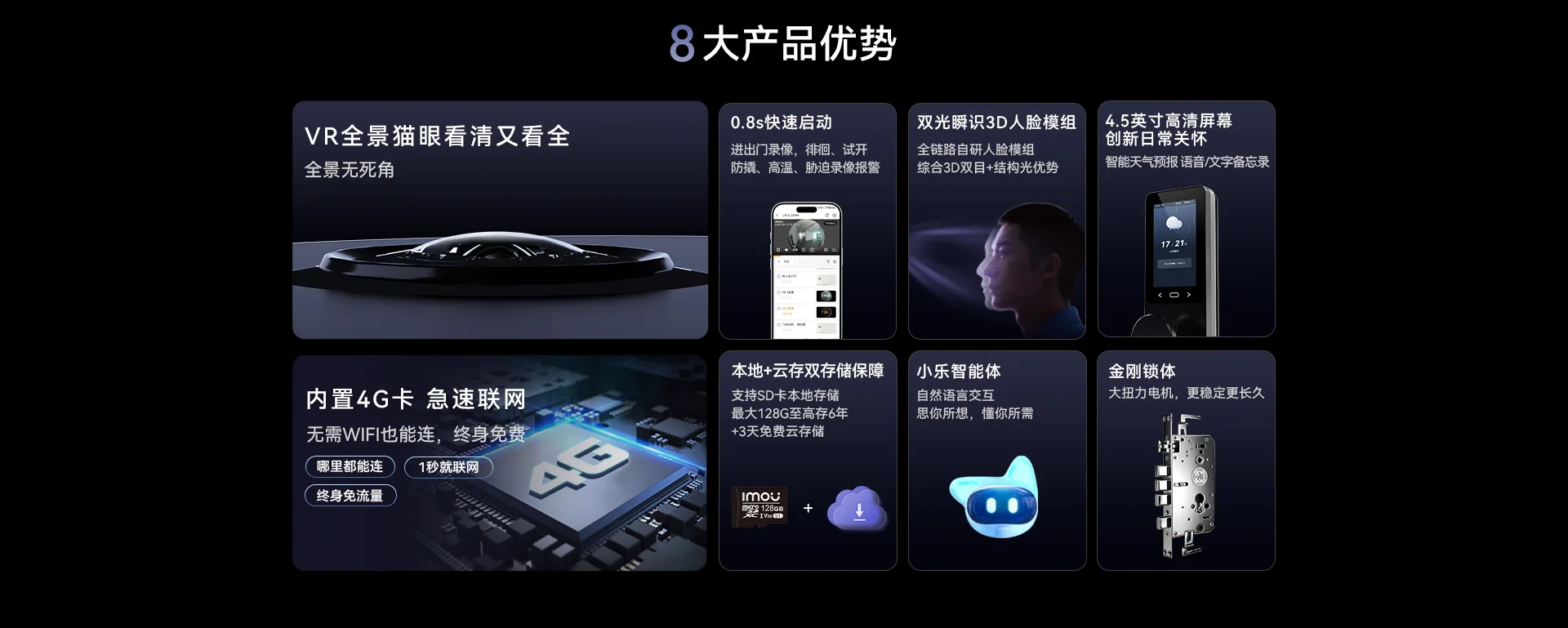 【新品上市】乐橙AI智能锁 L10 Max 4G终身免流门锁