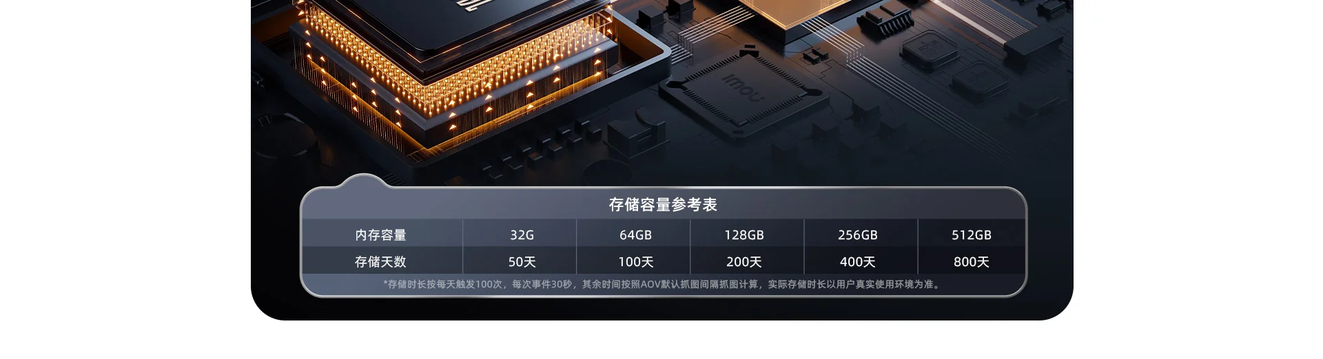 【4G无限流量+超长太阳能续航】B7ET防水电池摄像机