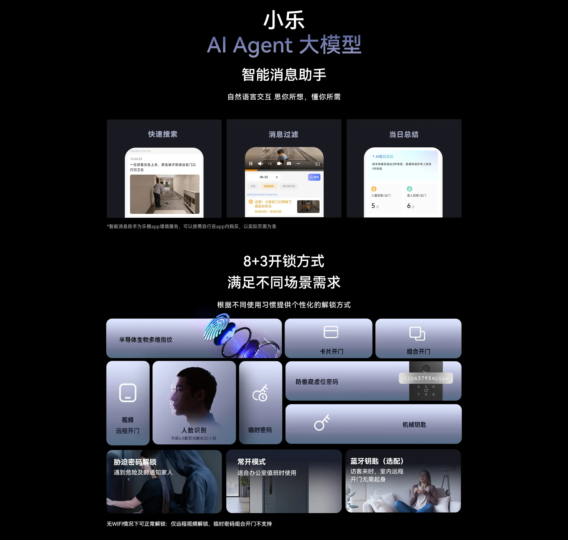 【新品上市】乐橙AI智能锁 L10 Max 4G终身免流门锁
