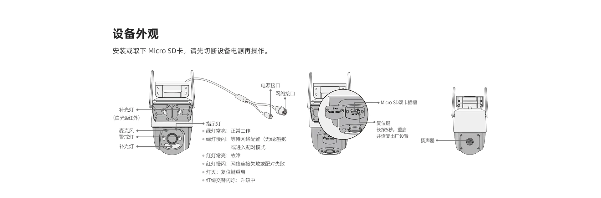 【搭配AI智见年套餐】TS8室外三目枪球联动防水摄像机