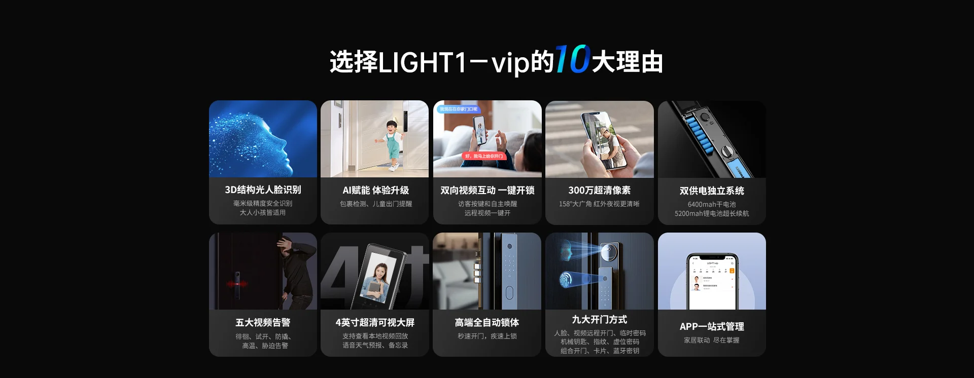 LIGHT1-vip 高清带屏人脸视频门锁
