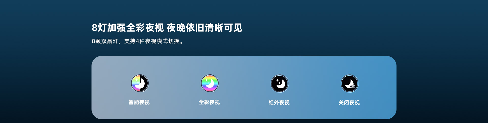 【4G无限流量+超清双目】TS7E 1000万全彩夜视摄像机