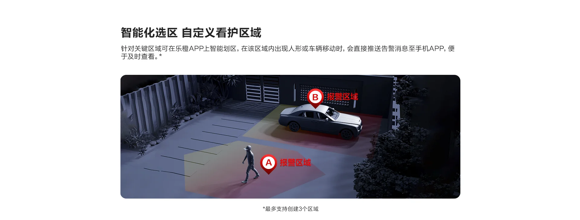 TS7 800万/1000万室外双目智能全彩防水球机家用监控