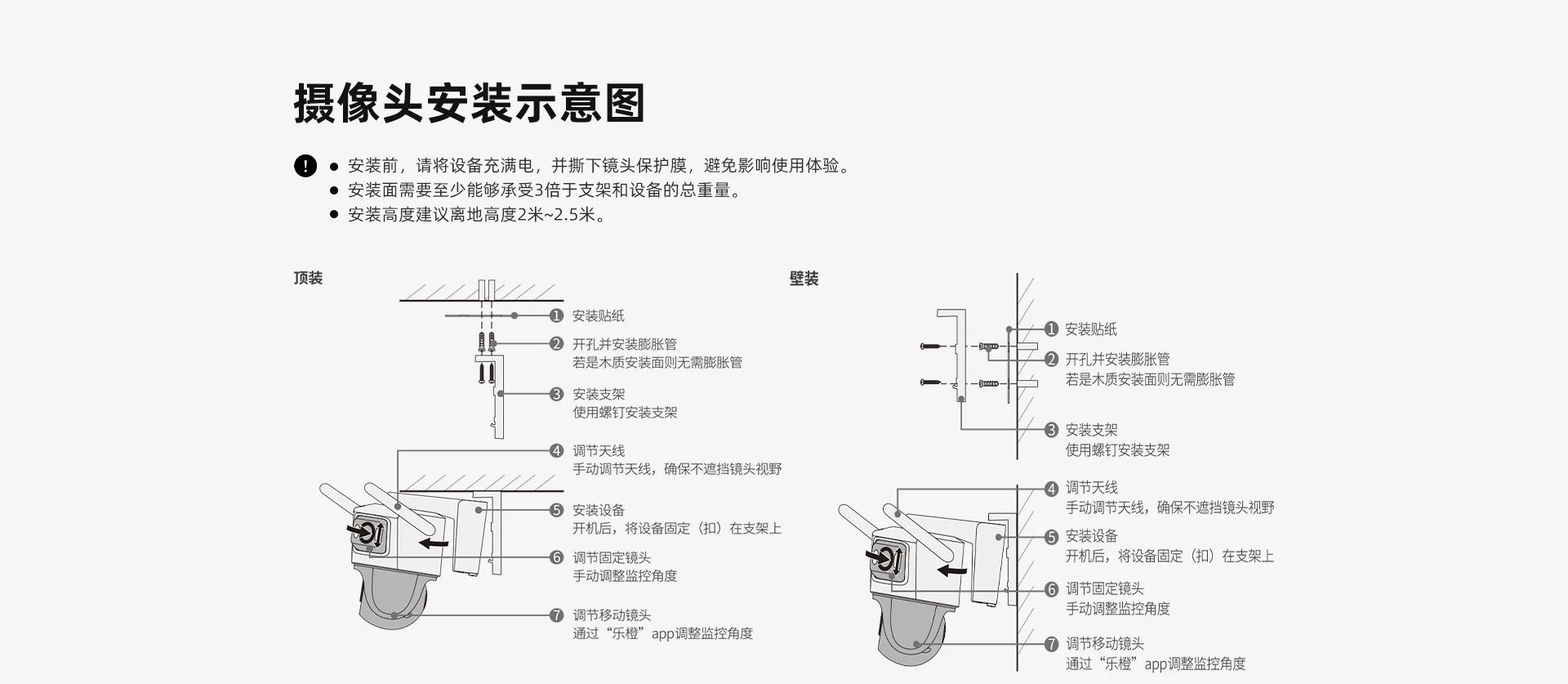 【搭配AI智见年套餐】SA70F双目4G无限流量电池摄像机