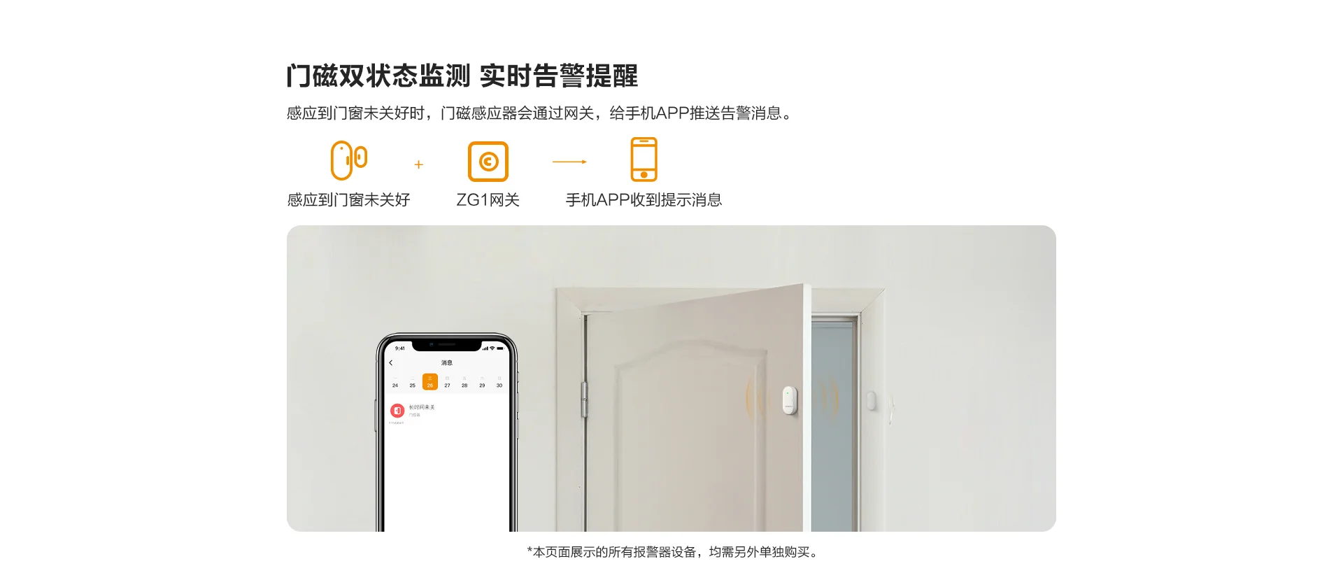 智能网关ZG1，全屋智能升级
