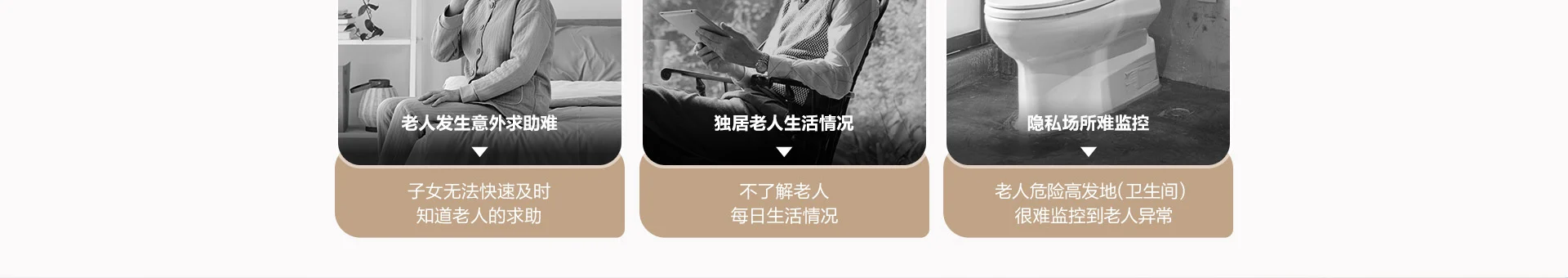 老人看护值守服务套装 实时知悉老人安全