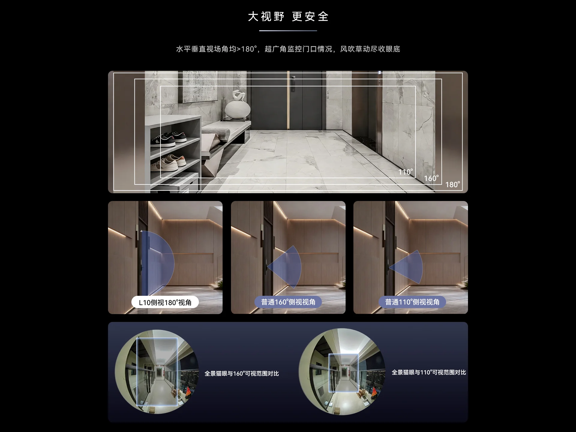 【新品上市】乐橙AI智能锁 L10 Max 4G终身免流门锁