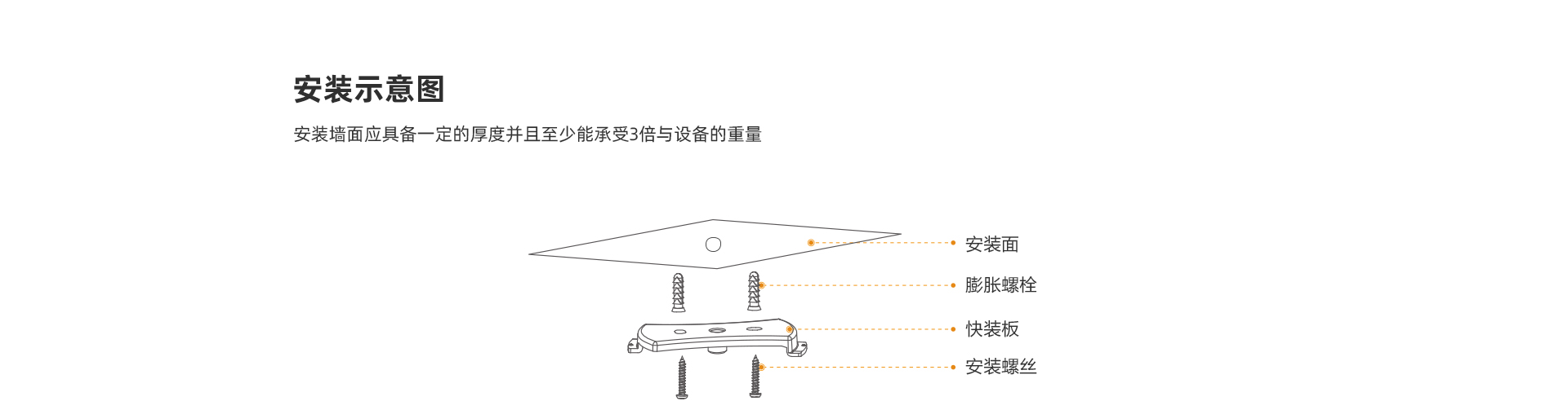 【升级版】S2D PRO 800万室内全彩夜视智能巡航摄像机