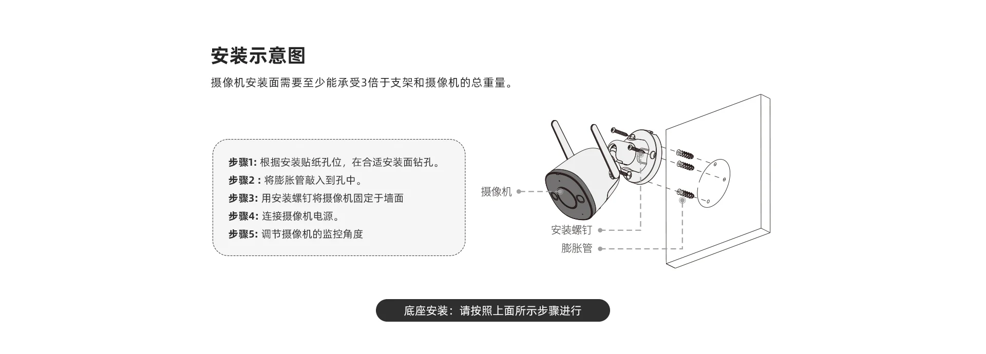 S3E-500万全彩防水室外家用商用摄像机