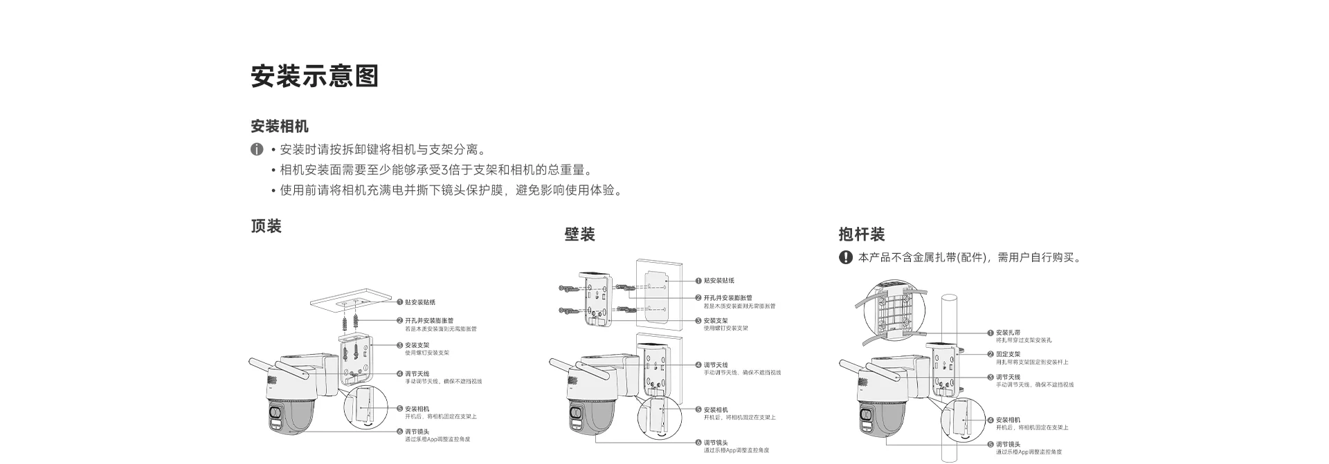 【新品上市】V70L-Z双目变焦4G无限流量太阳能电池相机