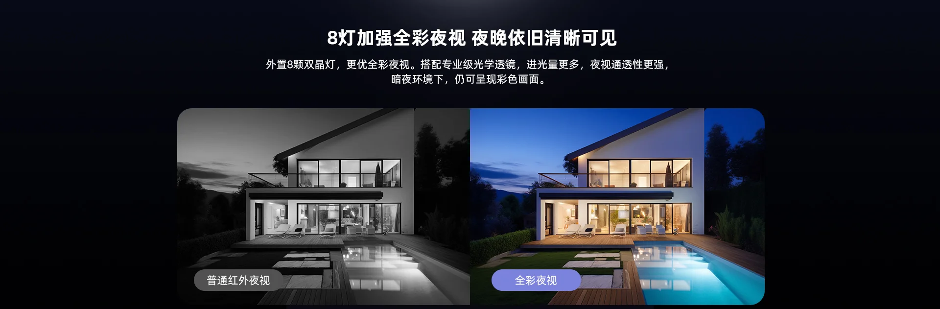 【搭配AI智见年套餐】TS8室外三目枪球联动防水摄像机
