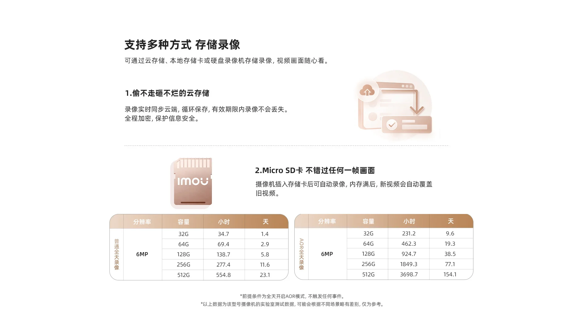 TA3R PRO 600万升级版室内全景一键呼叫云台机