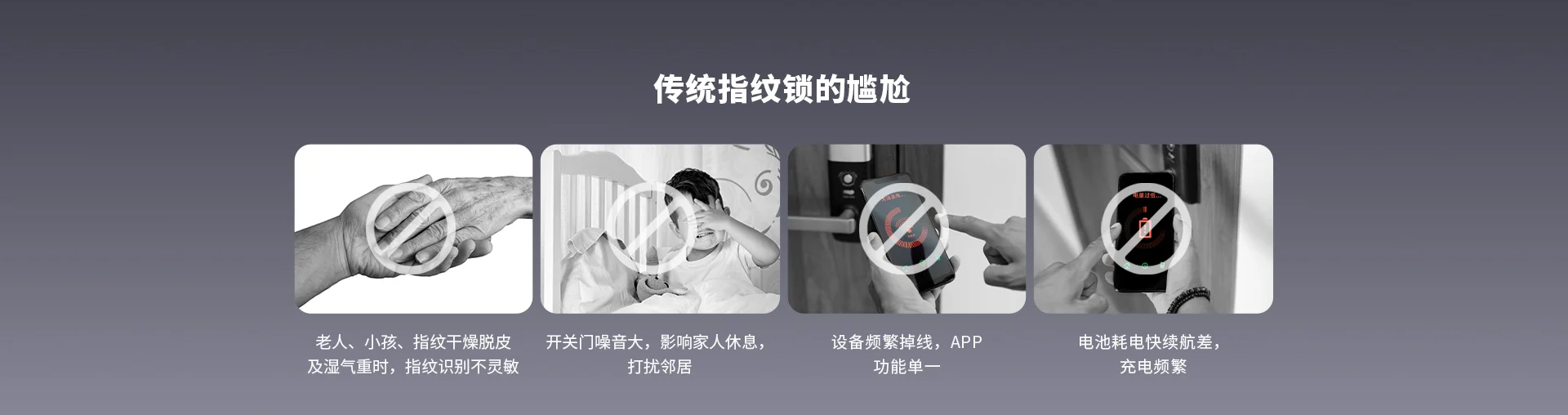 乐橙LIGHT1-i 3D结构光人脸锁智能门锁