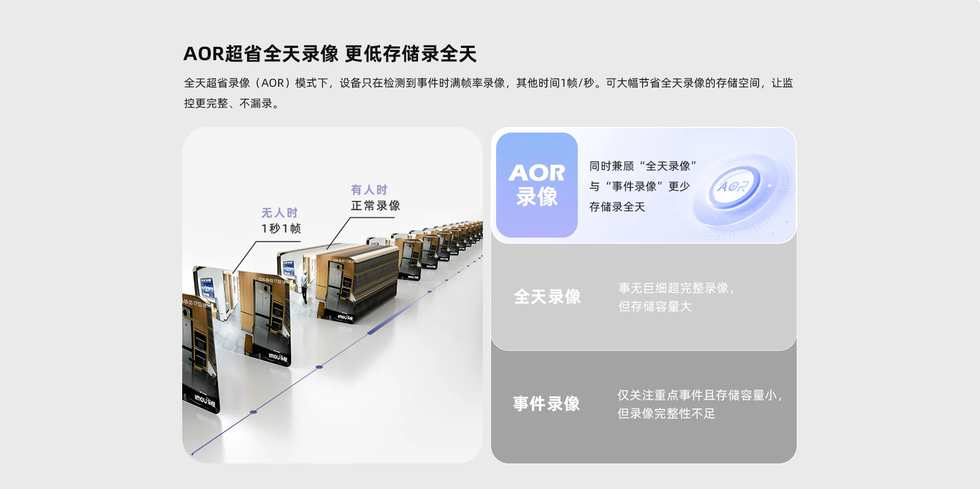 【搭配AI智见年套餐】TA3R Pro 500万室内云台