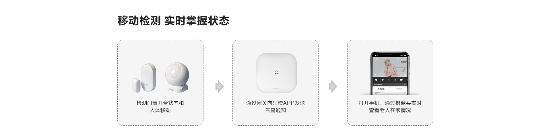 老人看护值守服务套装 实时知悉老人安全