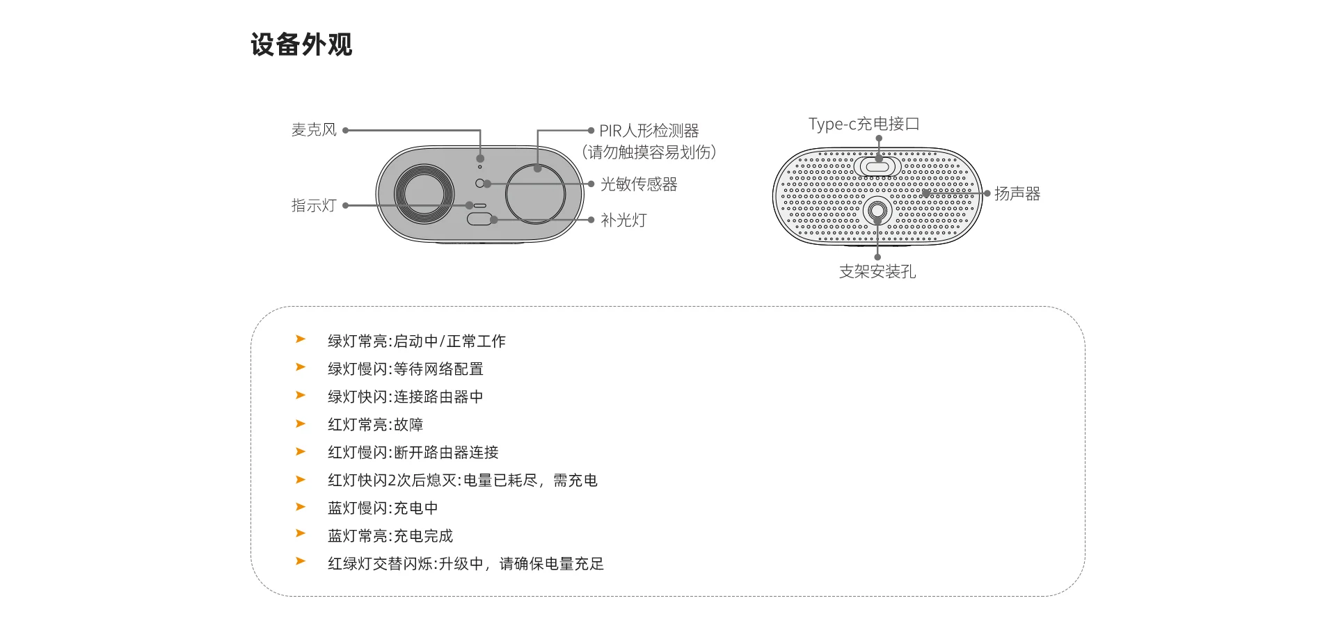 TB3F-300万防水电池摄像机 室内外通用免插电