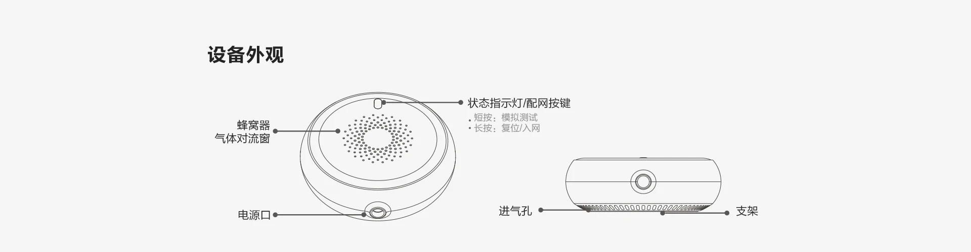 燃气泄漏传感器 需搭配网关使用