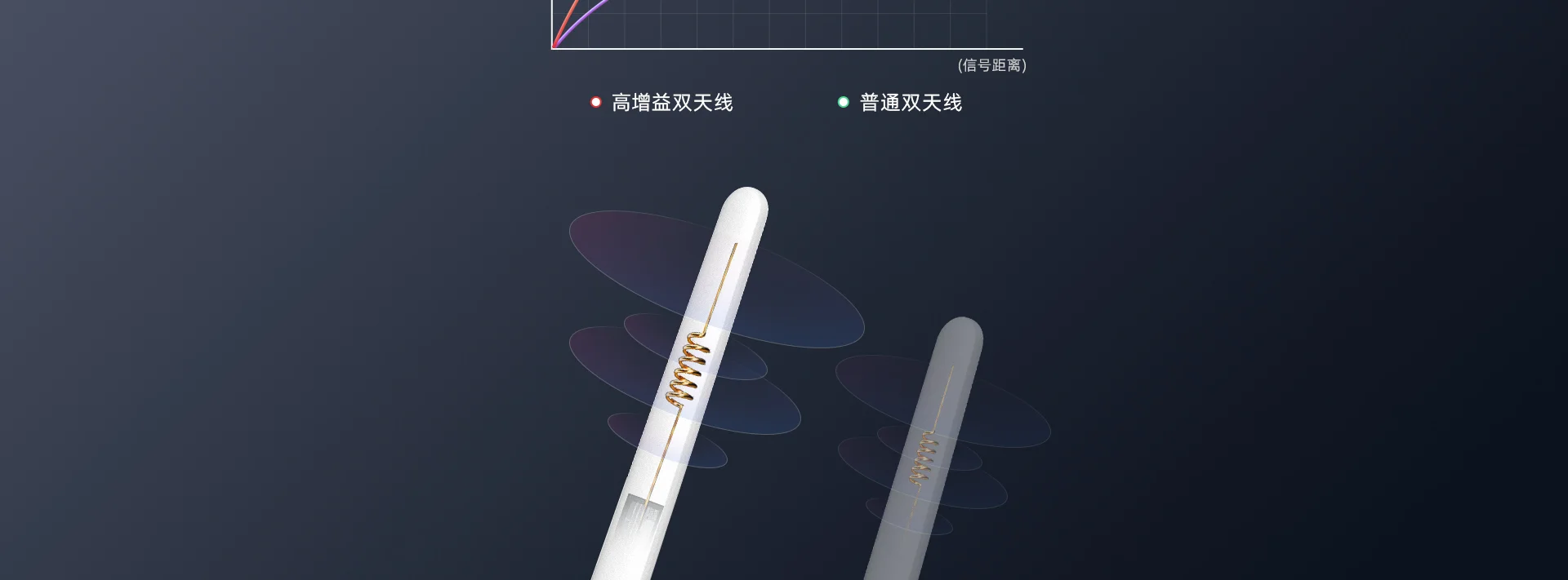 S3E-500万全彩防水室外家用商用摄像机