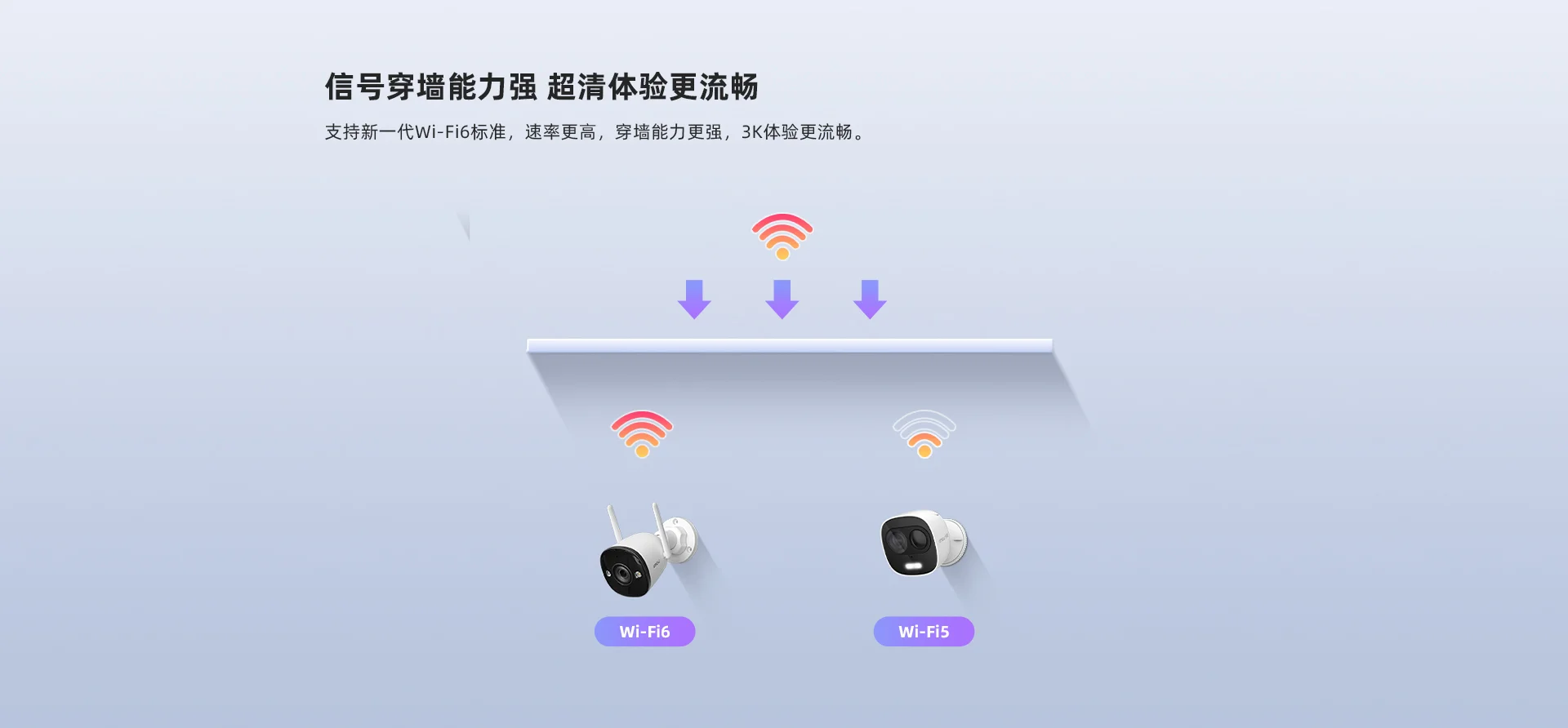 S3E-500万全彩防水室外家用商用摄像机