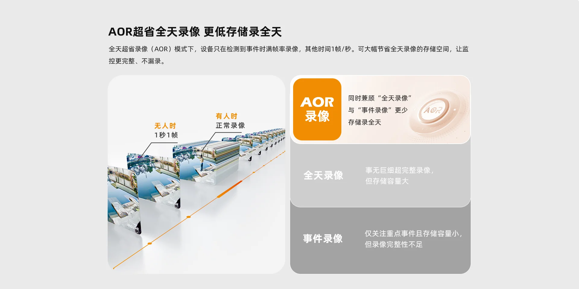 TS7 800万/1000万室外双目智能全彩防水球机家用监控