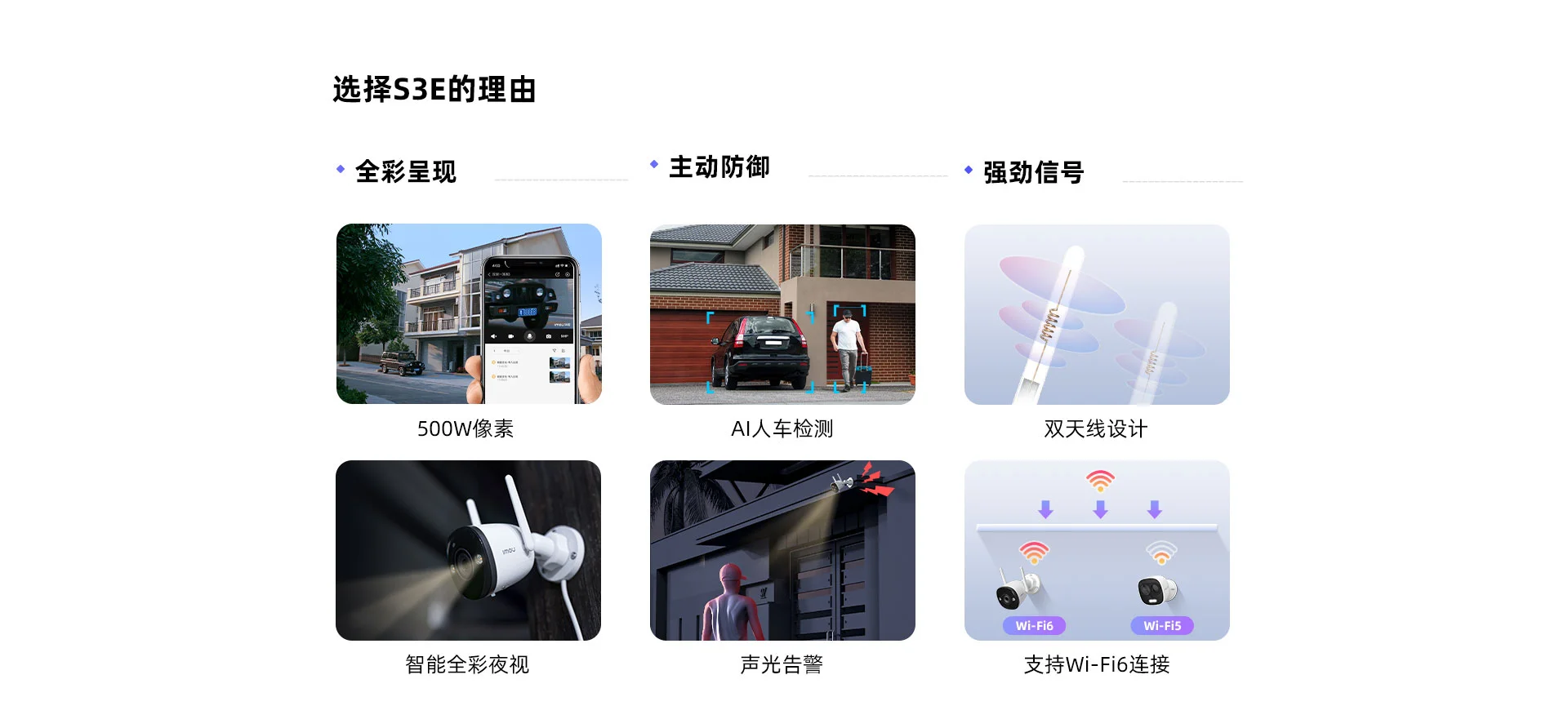 S3E-500万全彩防水室外家用商用摄像机