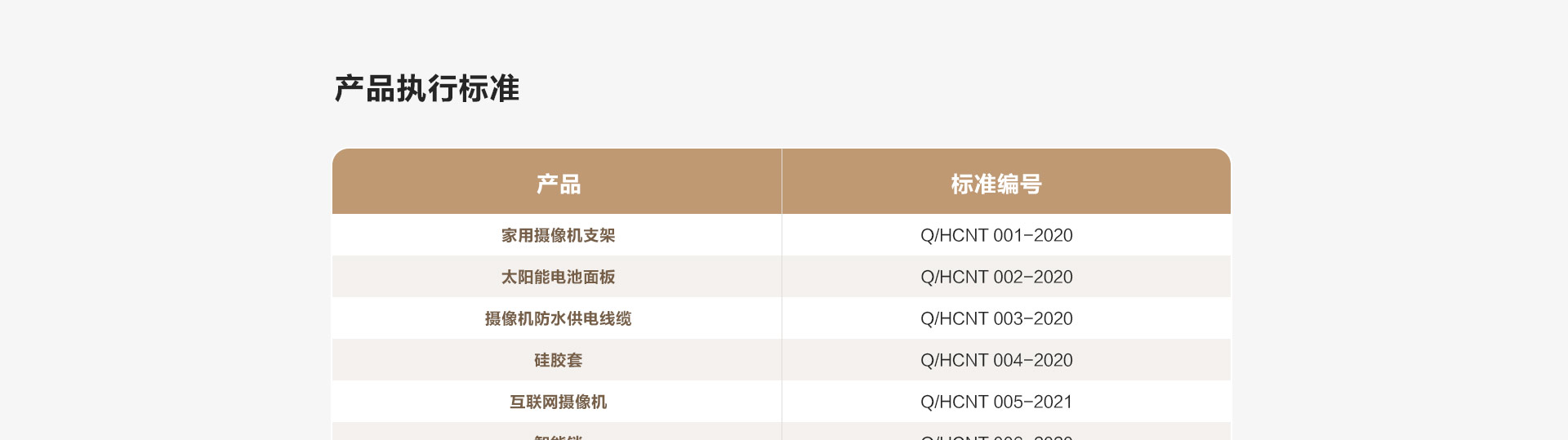 老人看护值守服务套装 实时知悉老人安全