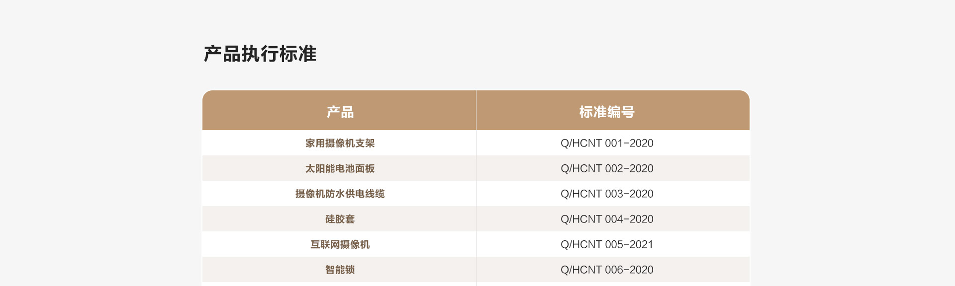 老人看护套装 实时知悉老人安全