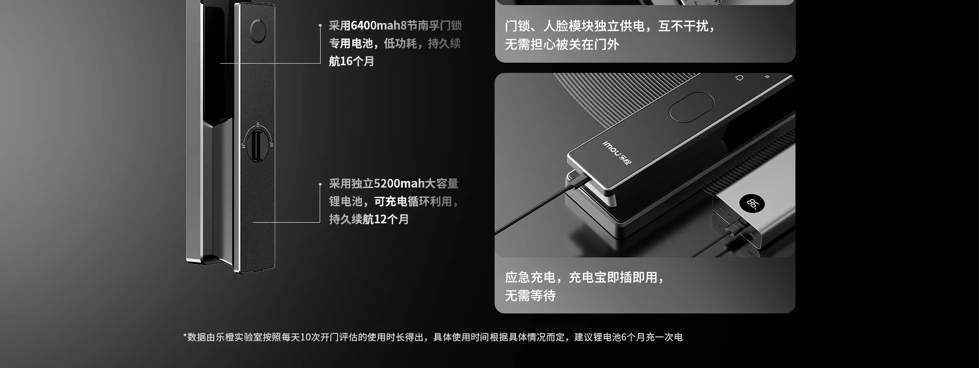 乐橙LIGHT1-i 3D结构光人脸锁智能门锁