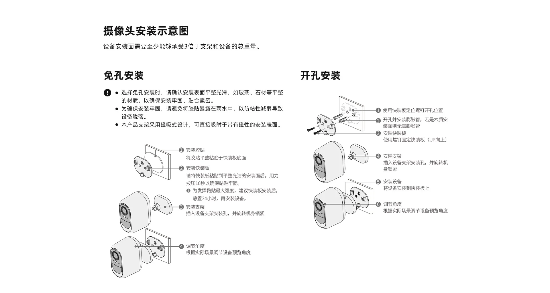 【新品首发】小方糖B3L 4G无限流量磁吸电池摄像机 室内外
