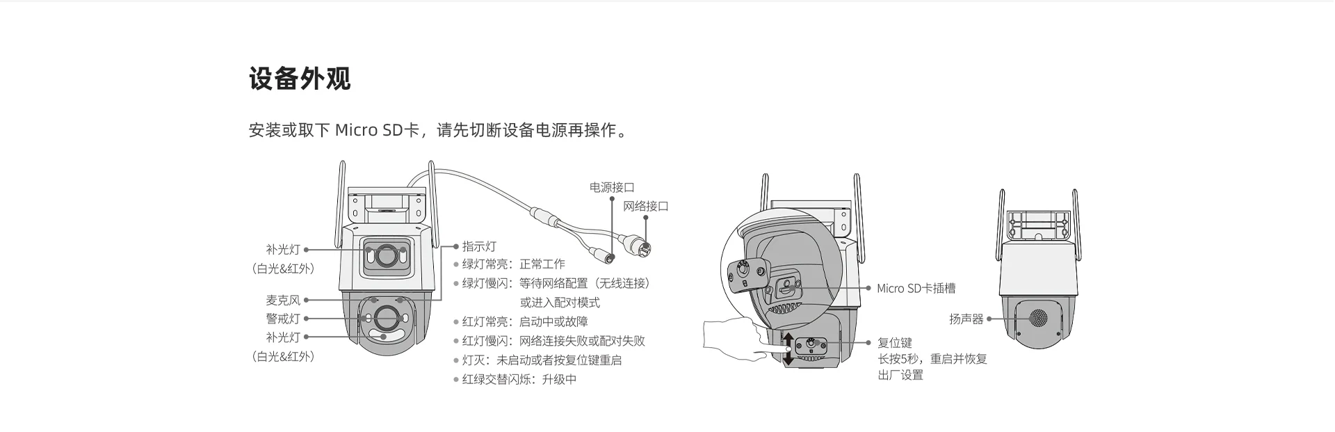 【搭配AI智见年套餐】TS7E 1600万室外双目防水摄像机