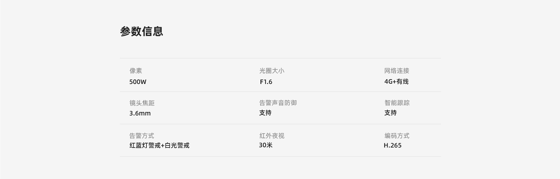 【4G无限流量】TS3-5M 全彩室外防水远程监控摄像机